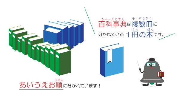 百科事典は複数冊に分かれている1冊です