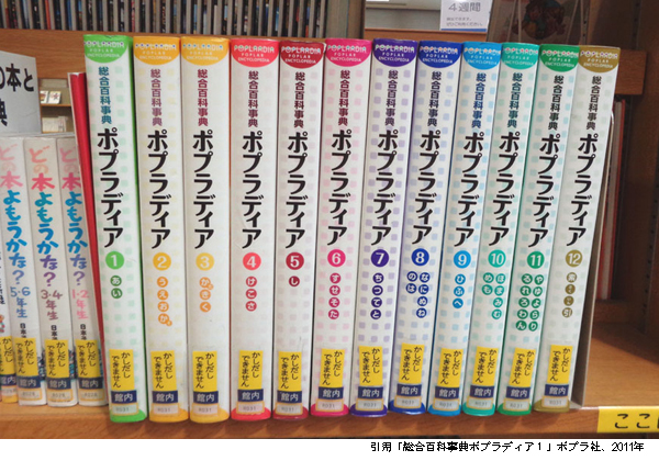 百科事典の背