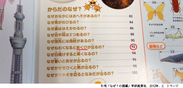 目次からたどりたいことば
