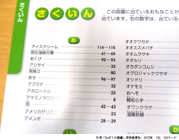 索引からさがしたいことば